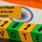 गुजरात में पिछली बार से 5% कम मतदान, कम मतदान का किसको फायदा, किसको नुकसान!