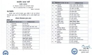 Haryana Assembly Elections